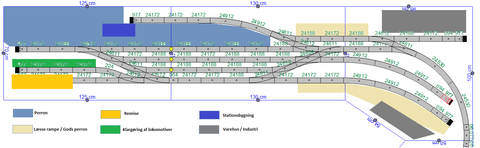 Station - v11
